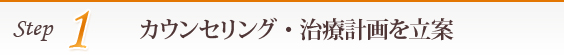 1.カウンセリング・治療計画を立案